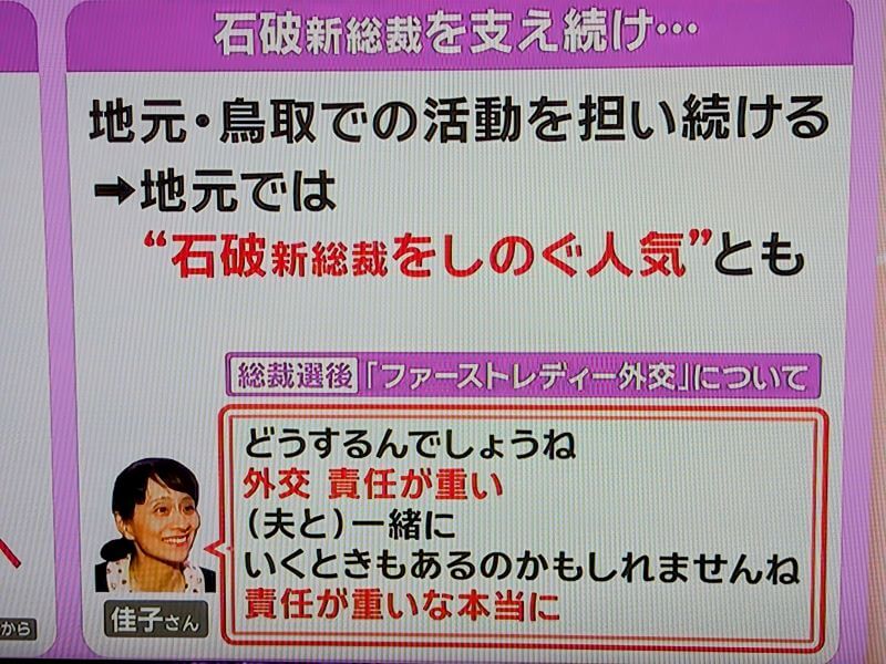 石破茂新総裁を支えることについて妻の佳子さんが責任の重さを実感しているコメントを出しています。