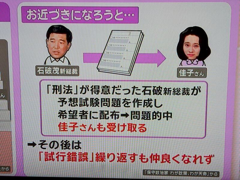 石破茂氏と妻・佳子夫人の馴れ初めの経緯の続きです。茂さんが自前で作った予想試験問題を佳子さんに渡します。