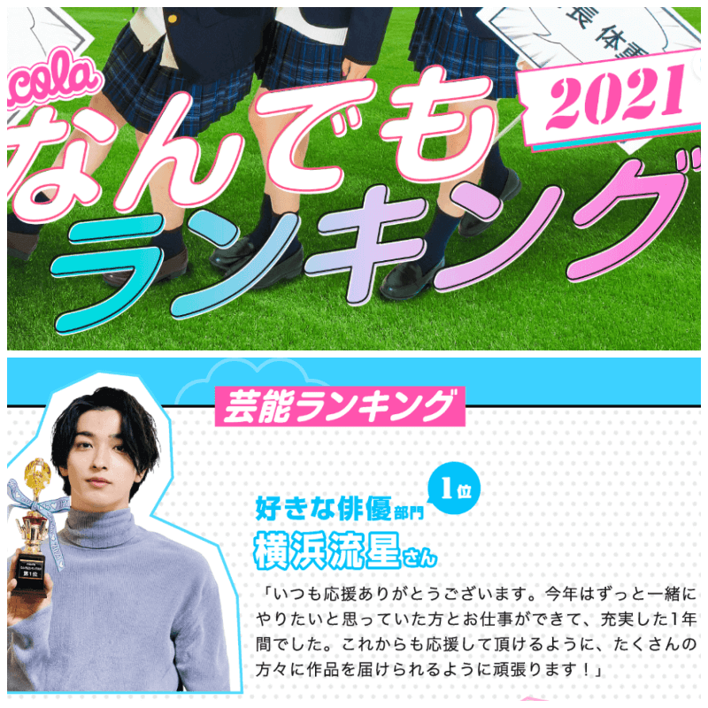 nicola企画の「なんでもランキング」で2021年の好きな俳優部門1位に横浜流星さんが選ばれました。コメント付きです。