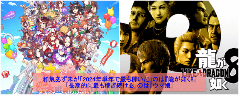 和氣あず未さんが「2024年単年で最も稼いだ」のは『龍が如く8』で、「長期的に最も稼ぎ続ける」のは『ウマ娘』です。2作品の表紙コラージュです。