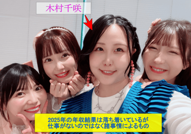 木村千咲さんと木村さんを囲む仲間たちとのワンショットです。2025年の年収結果は落ち着いているが、仕事がないのではなく諸事情によるものと推察します。