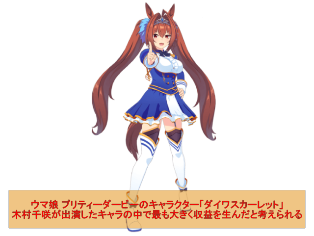 ウマ娘 プリティーダービーのキャラクター「ダイワスカーレット」の画像です。木村千咲さんが出演したキャラの中で最も大きく収益を生んだと考えられます。